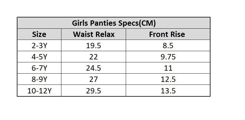 Girls Cotton Jersey Panties - Pack of 2 | MinnieMouse Desing-Blue&white